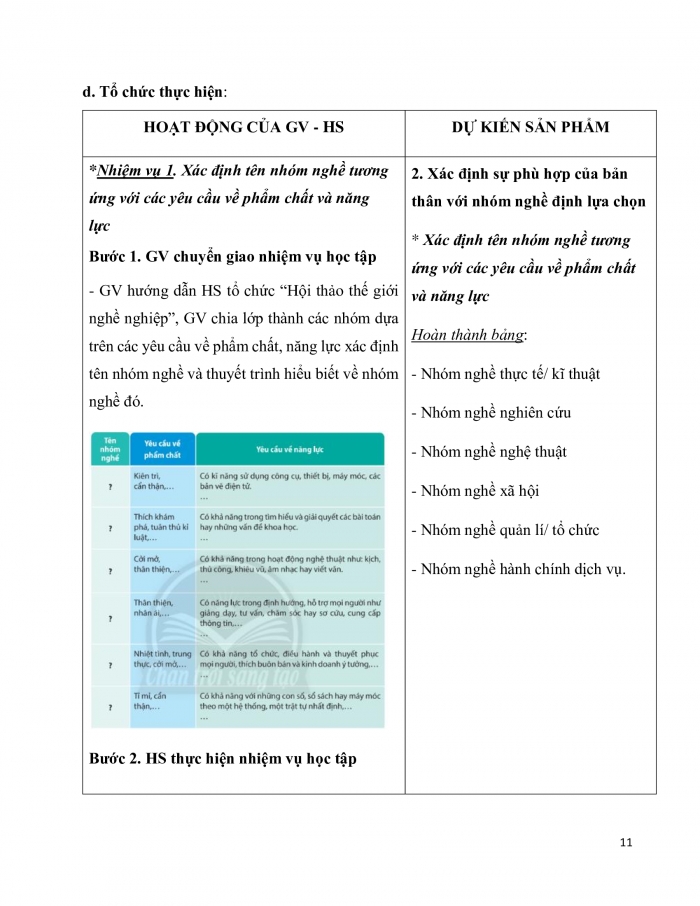 Giáo án và PPT Hoạt động trải nghiệm 10 chân trời bản 1 Chủ đề 8: Định hướng học tập và rèn luyện theo nhóm nghề lựa chọn