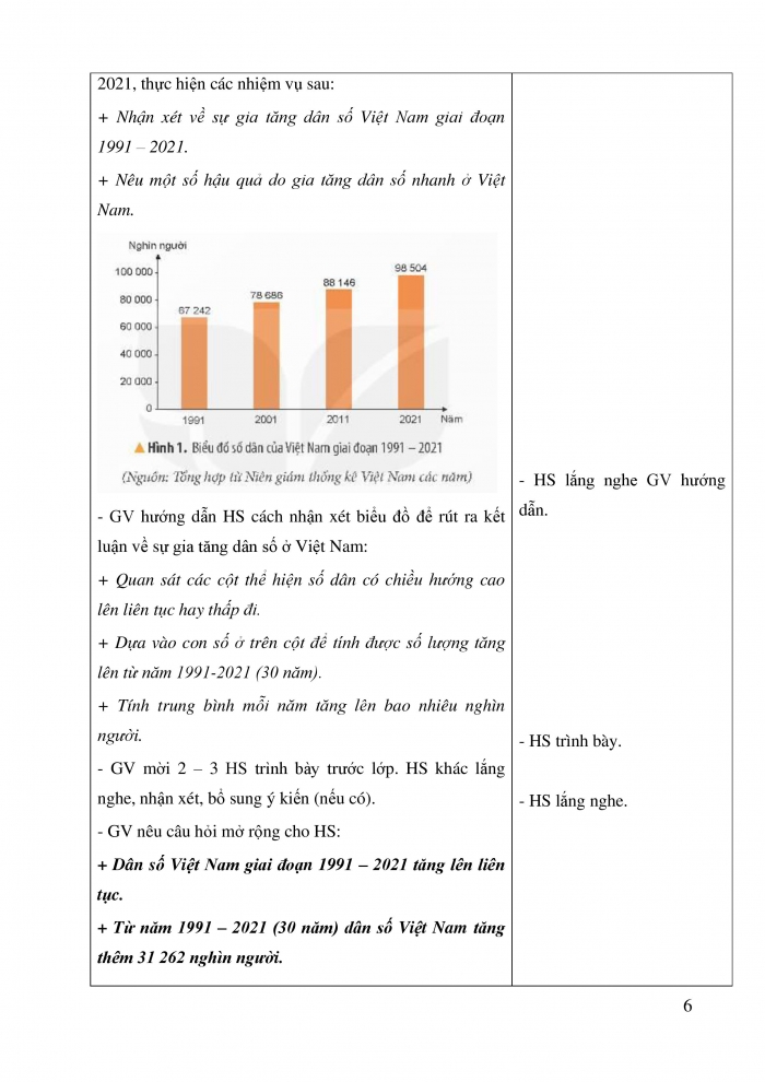 Giáo án và PPT Lịch sử và địa lí 5 Kết nối bài 4: Dân cư và dân tộc ở Việt Nam