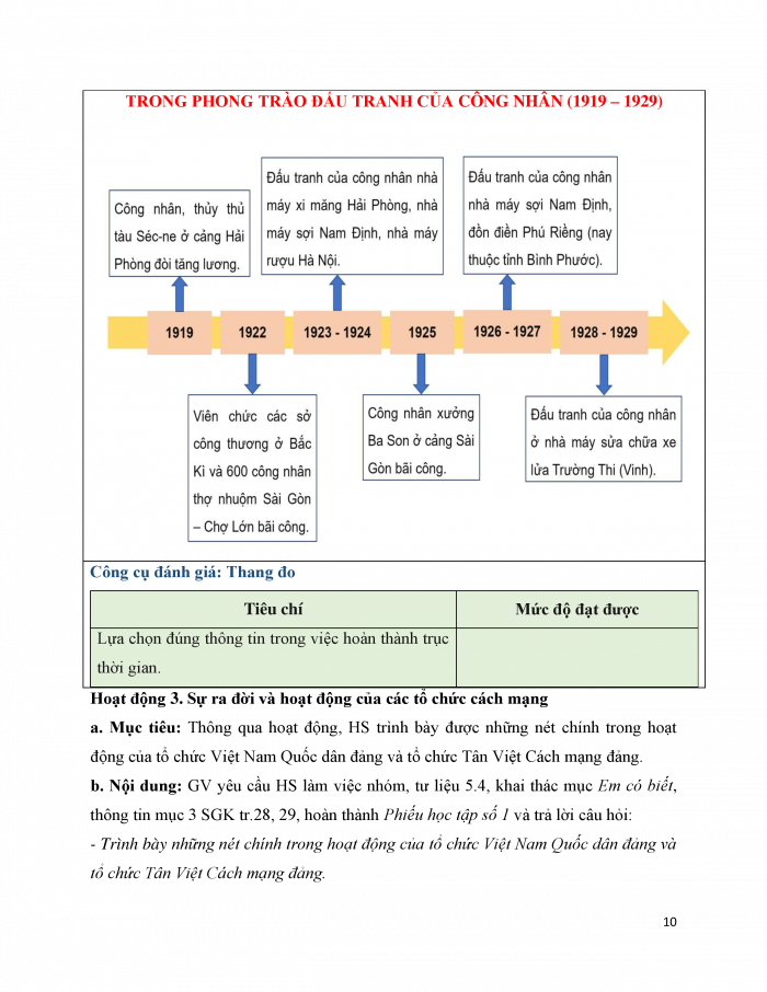 Giáo án và PPT Lịch sử 9 chân trời bài 5: Phong trào dân tộc dân chủ những năm 1918 – 1930