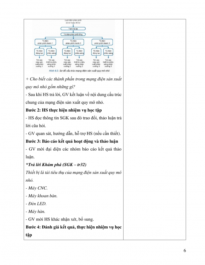 Giáo án và PPT công nghệ 12 điện - điện tử Kết nối bài 6: Mạng điện sản xuất quy mô nhỏ