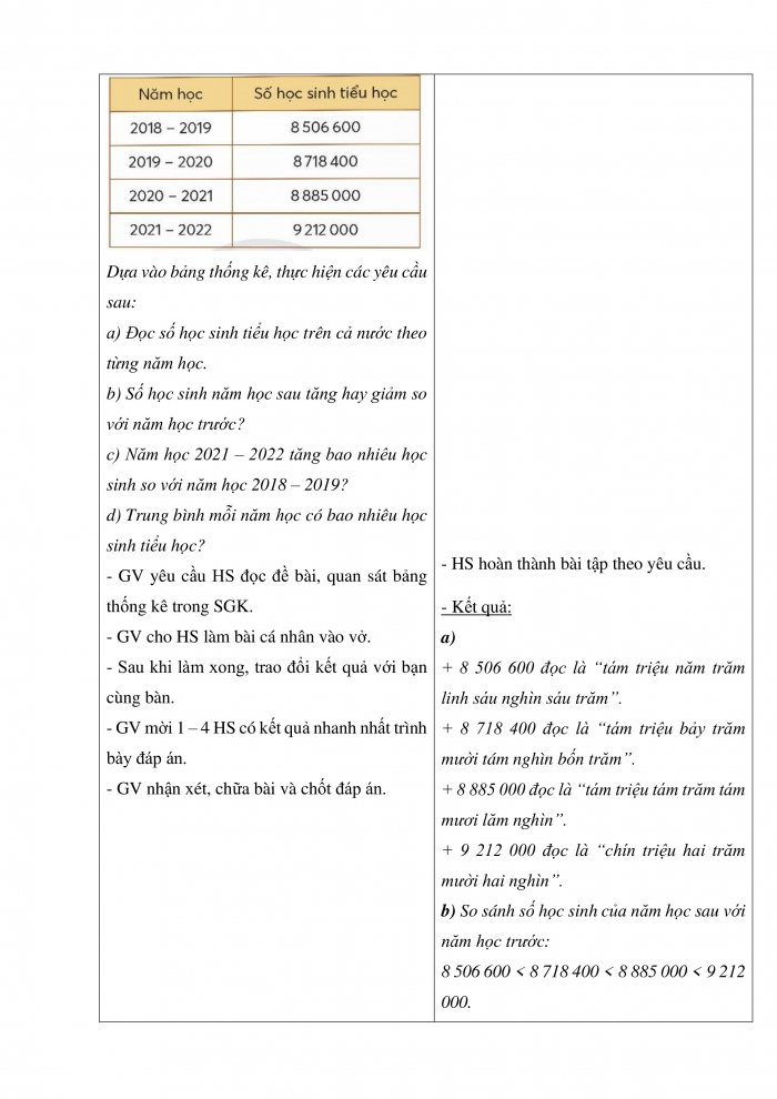 Giáo án và PPT Toán 5 Chân trời bài 7: Em làm được những gì?