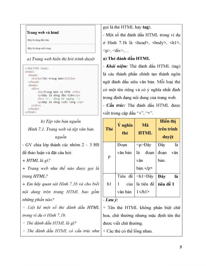 Giáo án và PPT Tin học ứng dụng 12 kết nối Bài 7: HTML và cấu trúc trang web