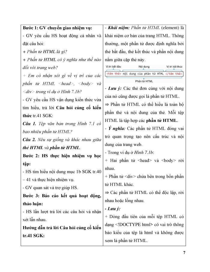 Giáo án và PPT Tin học ứng dụng 12 kết nối Bài 7: HTML và cấu trúc trang web