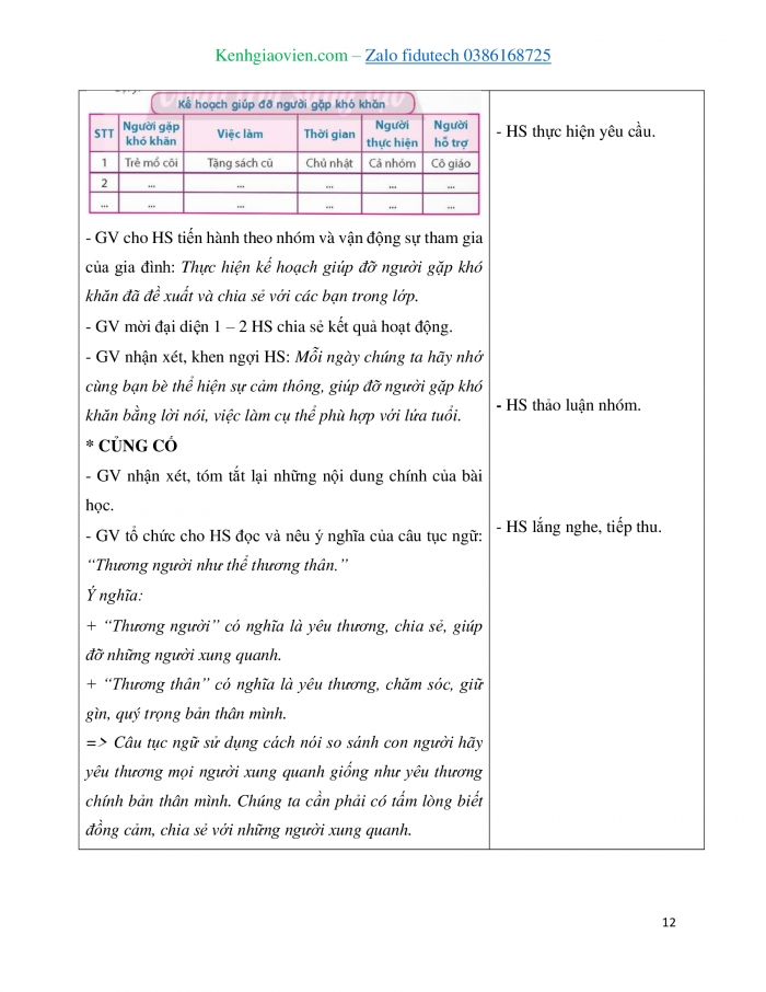 Giáo án và PPT Đạo đức 4 chân trời Bài 3: Em cảm thông, giúp đỡ người gặp khó khăn