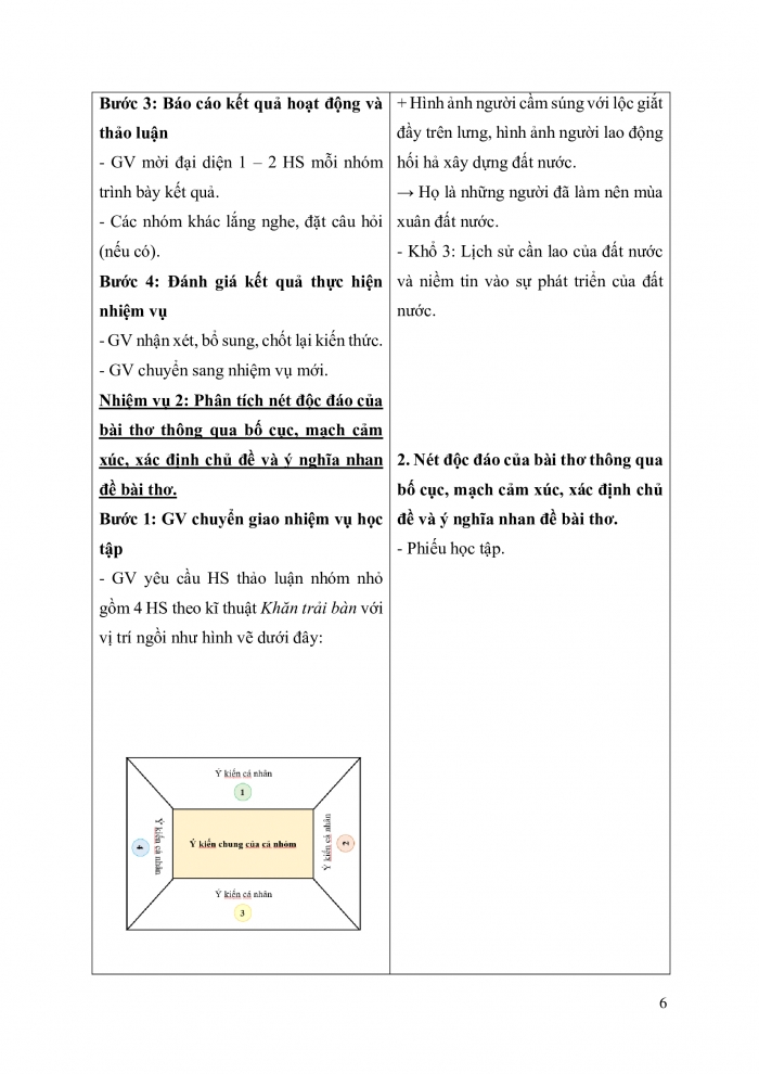 Giáo án và PPT Ngữ văn 9 chân trời bài 1: Mùa xuân nho nhỏ (Thanh Hải)