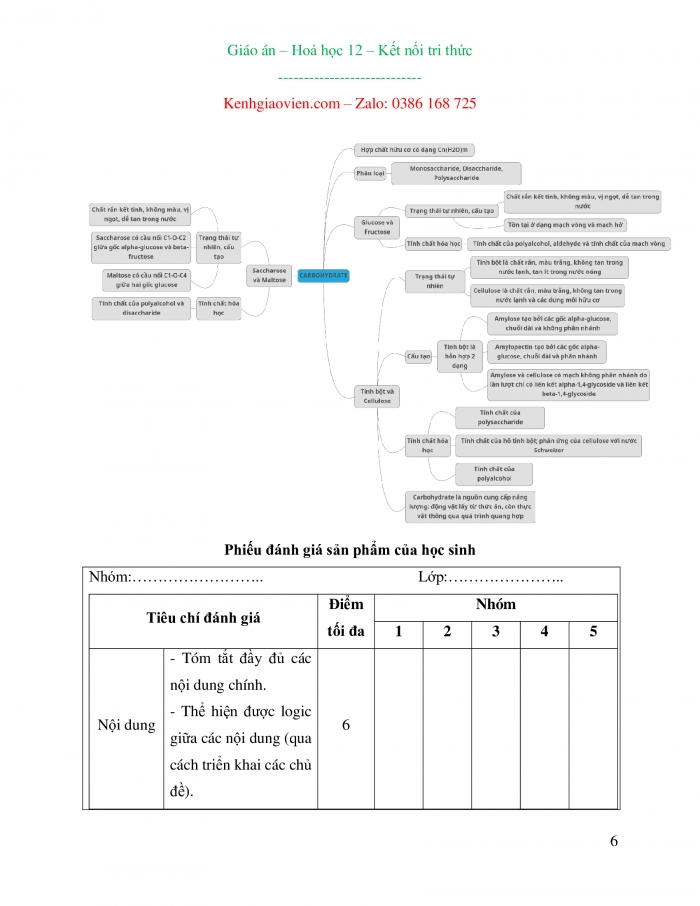 Giáo án và PPT Hoá học 12 kết nối bài 7: Ôn tập chương 2