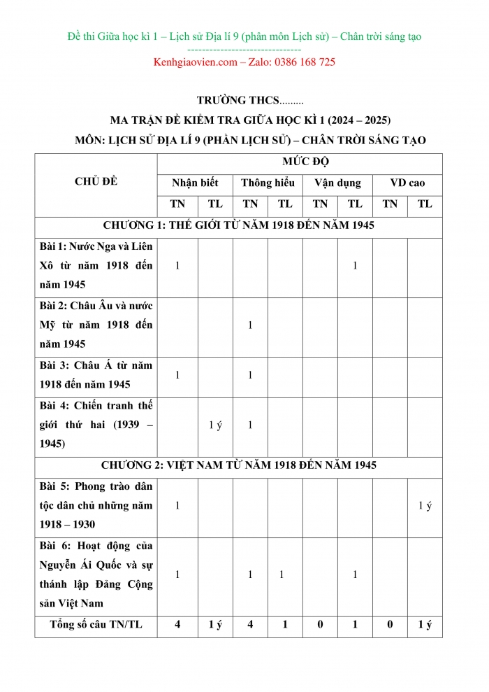 Đề thi lịch sử 9 chân trời sáng tạo có ma trận