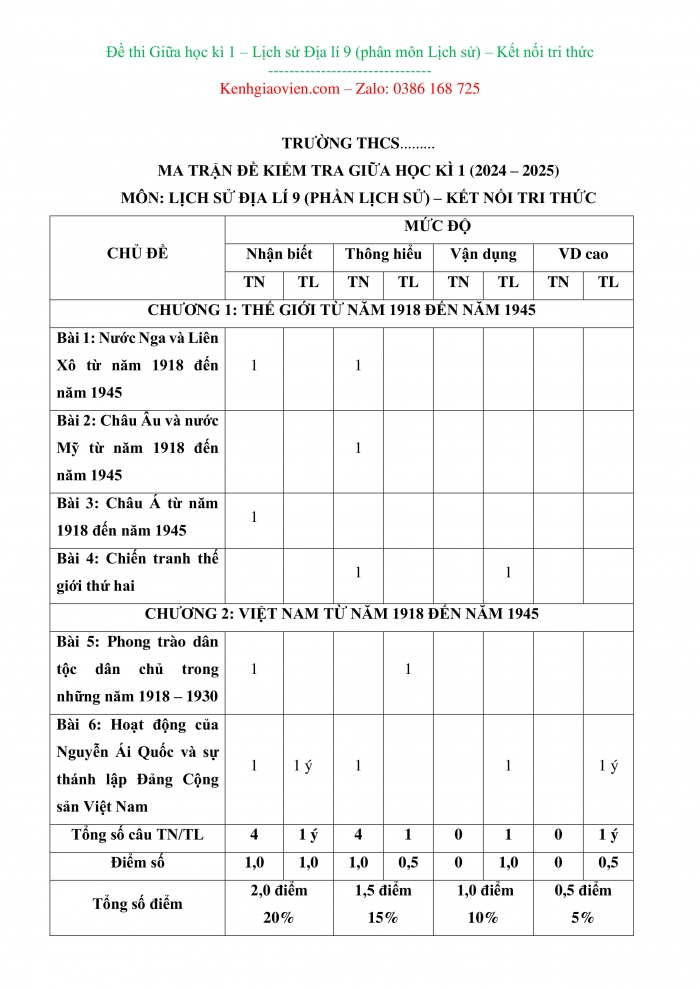 Đề thi lịch sử 9 kết nối tri thức có ma trận