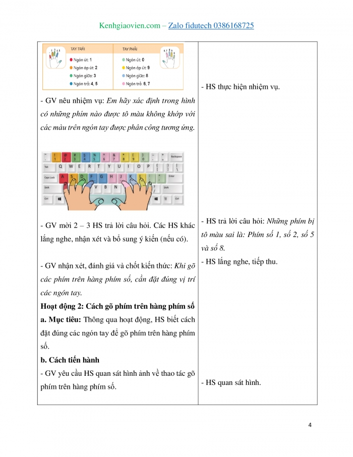 Giáo án và PPT Tin học 4 cánh diều Bài 1: Em tập gõ hàng phím số