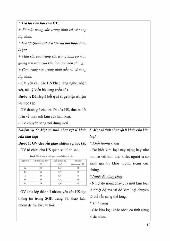 Giáo án và PPT KHTN 9 cánh diều Bài 15: Tính chất chung của kim loại