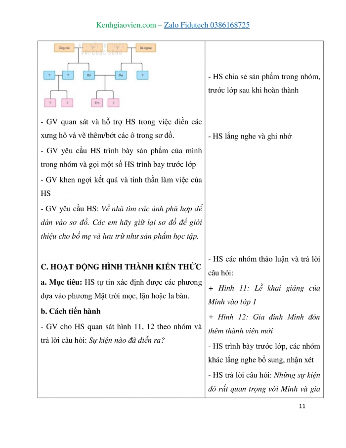 Giáo án và PPT Tự nhiên và Xã hội 3 kết nối Bài 1: Họ hàng và những ngày kỉ niệm của gia đình