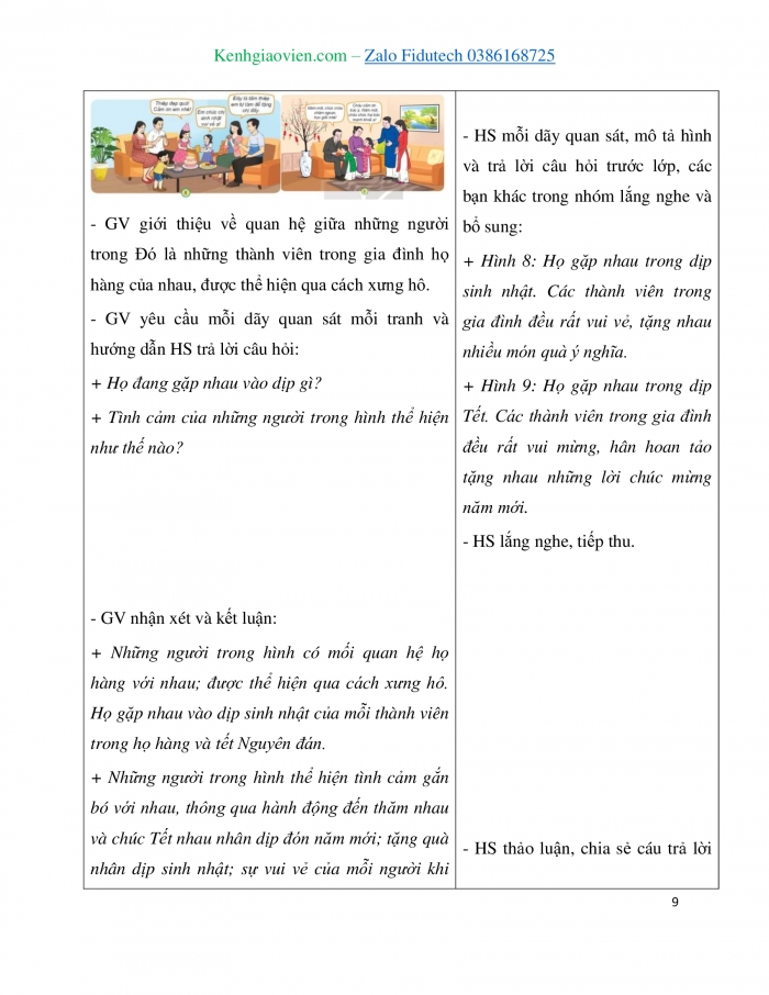 Giáo án và PPT Tự nhiên và Xã hội 3 kết nối Bài 1: Họ hàng và những ngày kỉ niệm của gia đình