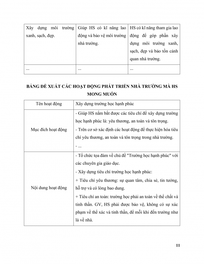 Giáo án và PPT đồng bộ Hoạt động trải nghiệm hướng nghiệp 11 chân trời sáng tạo Bản 2