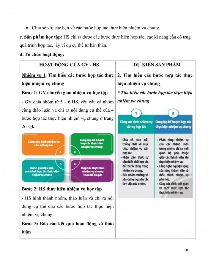 Giáo án và PPT Hoạt động trải nghiệm 7 chân trời bản 1 Chủ đề 3: Hợp tác thực hiện nhiệm vụ chung