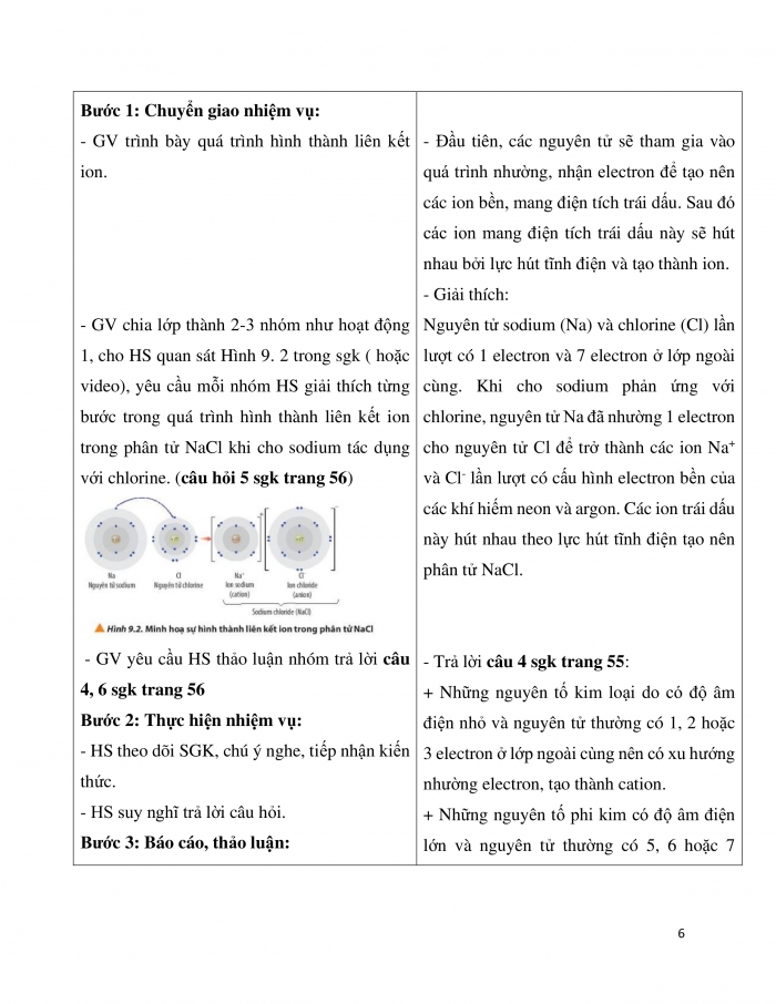 Giáo án và PPT Hoá học 10 chân trời Bài 9: Liên kết ion