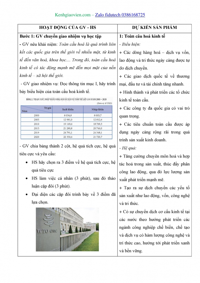 Giáo án và PPT Địa lí 11 kết nối Bài 2: Toàn cầu hoá và khu vực hoá kinh tế