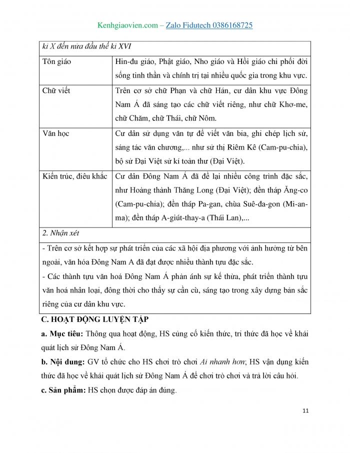 Giáo án và PPT Lịch sử 7 cánh diều Bài 10: Khái quát lịch sử Đông Nam Á