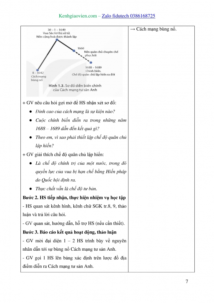 Giáo án và PPT Lịch sử 8 kết nối Bài 1: Cách mạng tư sản Anh và Chiến tranh giành độc lập của 13 thuộc địa Anh ở Bắc Mỹ