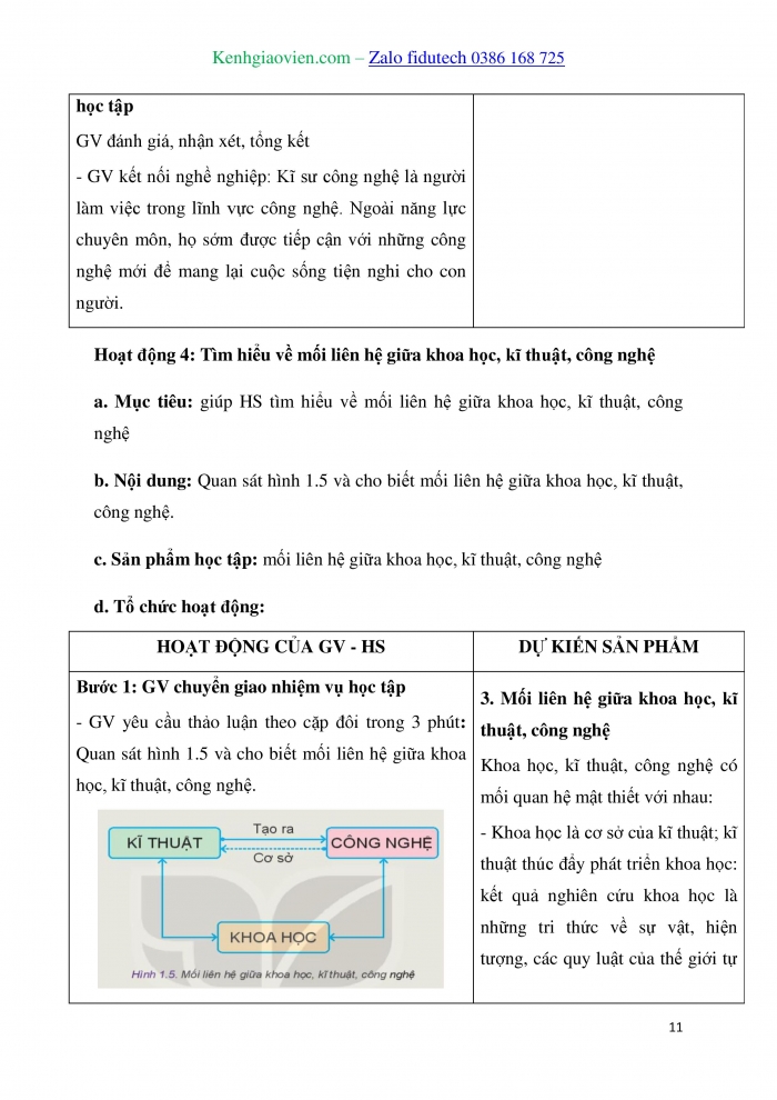 Giáo án và PPT Thiết kế và Công nghệ 10 kết nối Bài 1: Công nghệ và đời sống