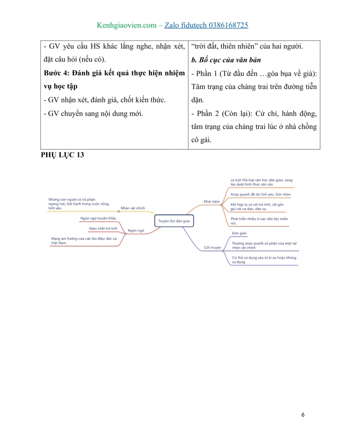 Giáo án và PPT Ngữ văn 11 cánh diều Bài 1: Lời tiễn dặn (Trích Tiễn dặn người yêu)