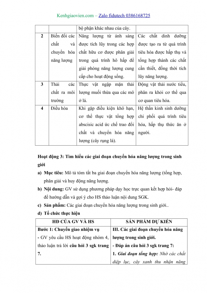 Giáo án và PPT Sinh học 11 chân trời Bài 1: Khái quát về trao đổi chất và chuyển hoá năng lượng ở sinh vật