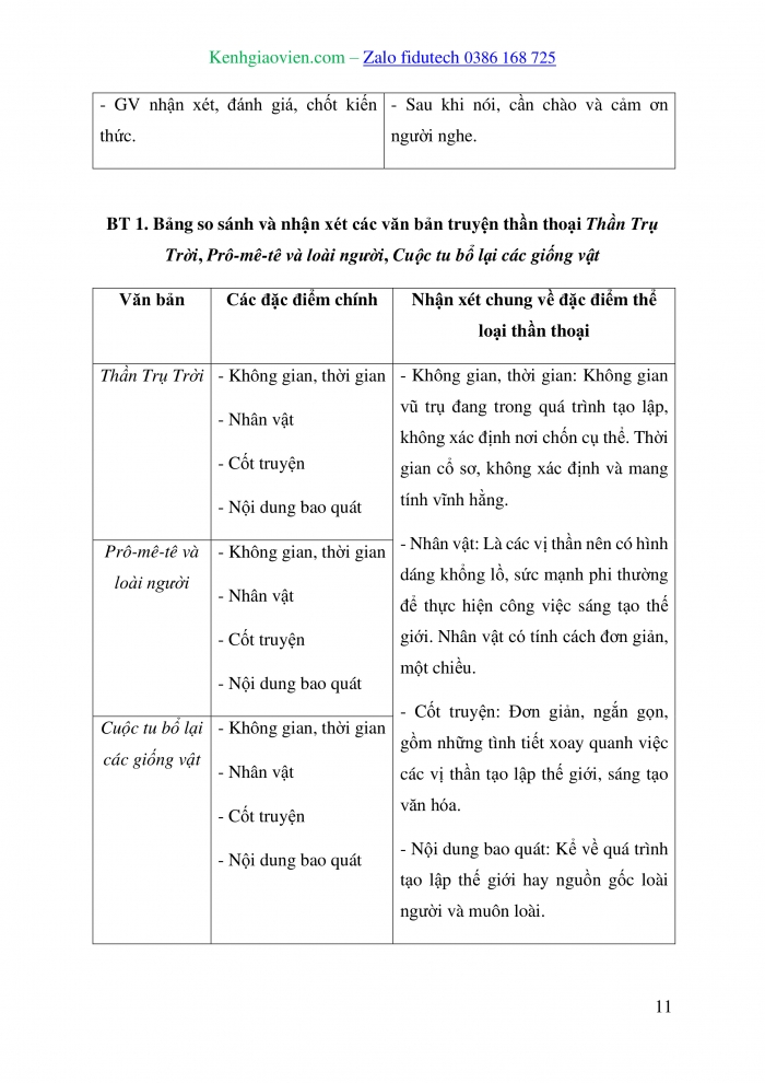 Giáo án và PPT Ngữ văn 10 chân trời Bài 1: Ôn tập