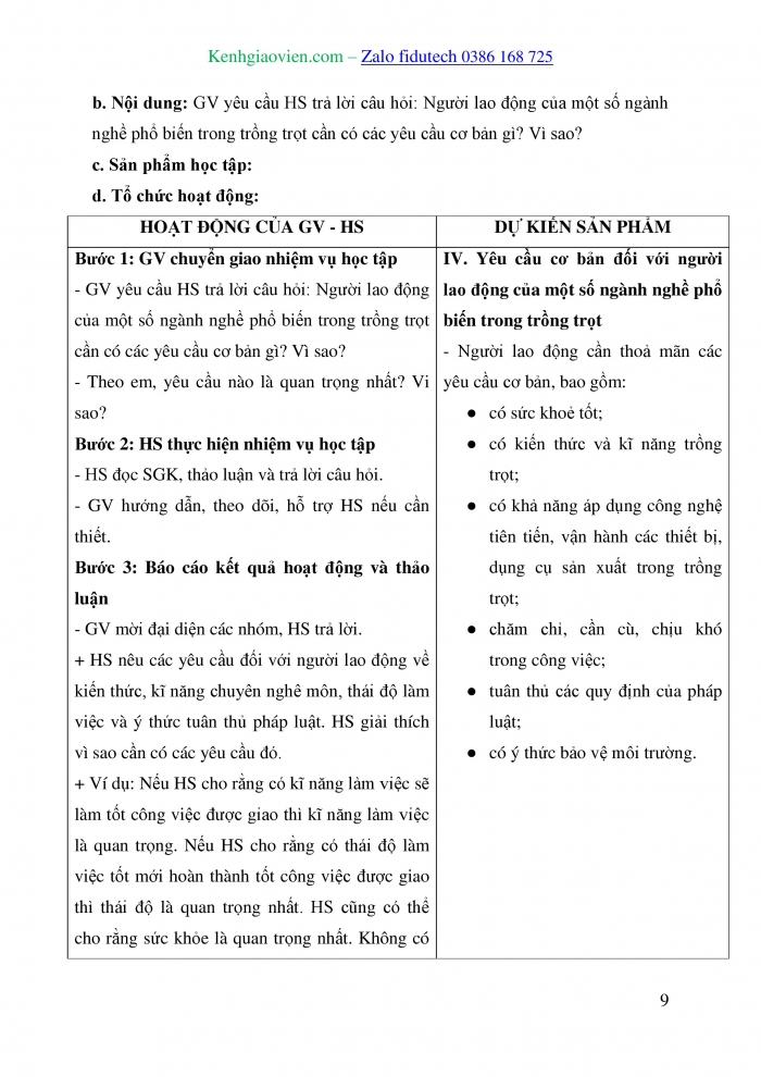 Giáo án và PPT Công nghệ trồng trọt 10 cánh diều Bài 1: Trồng trọt trong bối cảnh cuộc cách mạng công nghiệp 4.0