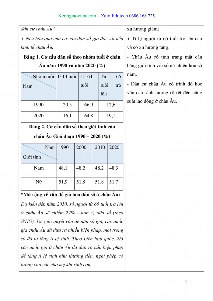 Giáo án và PPT Địa lí 7 kết nối Bài 2: Đặc điểm dân cư, xã hội châu Âu