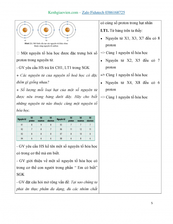 Giáo án và PPT KHTN 7 cánh diều Bài 2: Nguyên tố hoá học