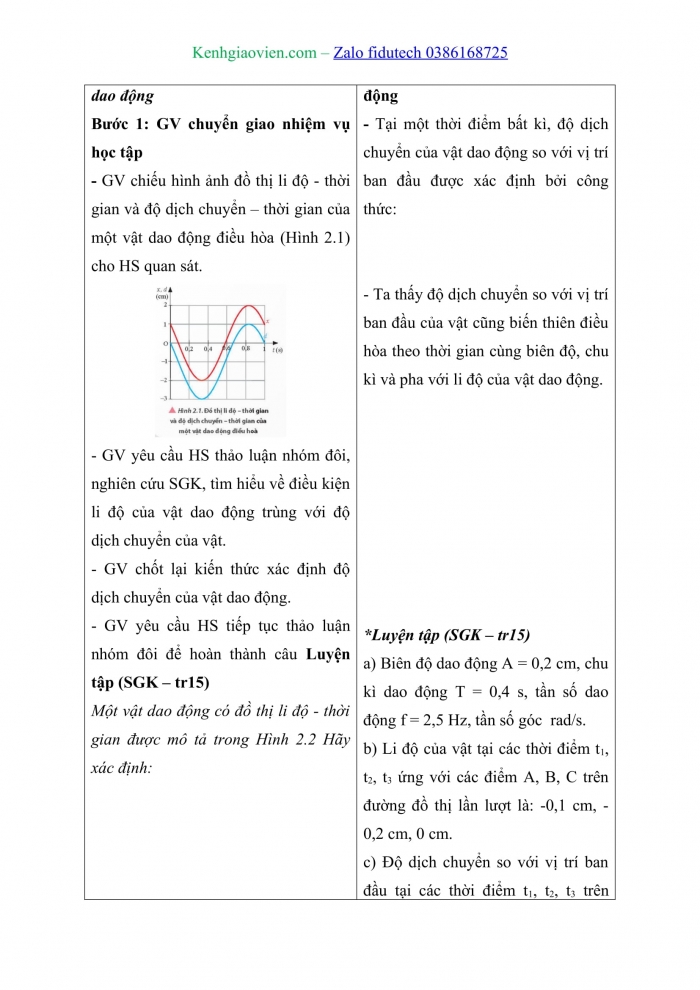 Giáo án và PPT Vật lí 11 chân trời Bài 2: Phương trình dao động điều hoà