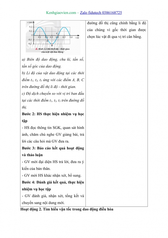 Giáo án và PPT Vật lí 11 chân trời Bài 2: Phương trình dao động điều hoà