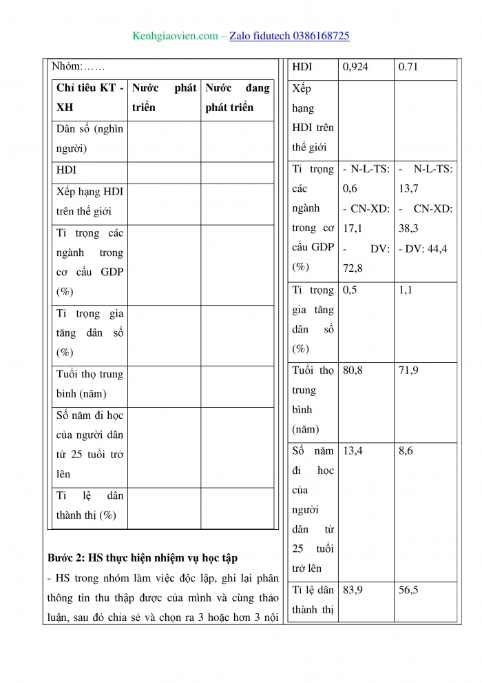 Giáo án và PPT Địa lí 11 chân trời Bài 2: Thực hành Tìm hiểu về kinh tế - xã hội của các nhóm nước