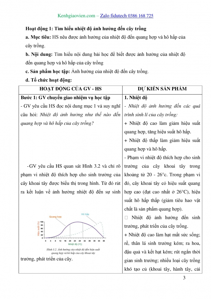 Giáo án và PPT Công nghệ trồng trọt 10 cánh diều Bài 3: Mối quan hệ giữa cây trồng và các yếu tố chính trong trồng trọt