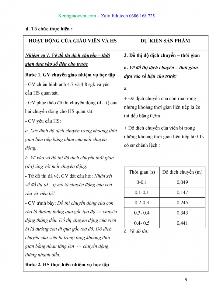 Giáo án và PPT Vật lí 10 chân trời Bài 4: Chuyển động thẳng