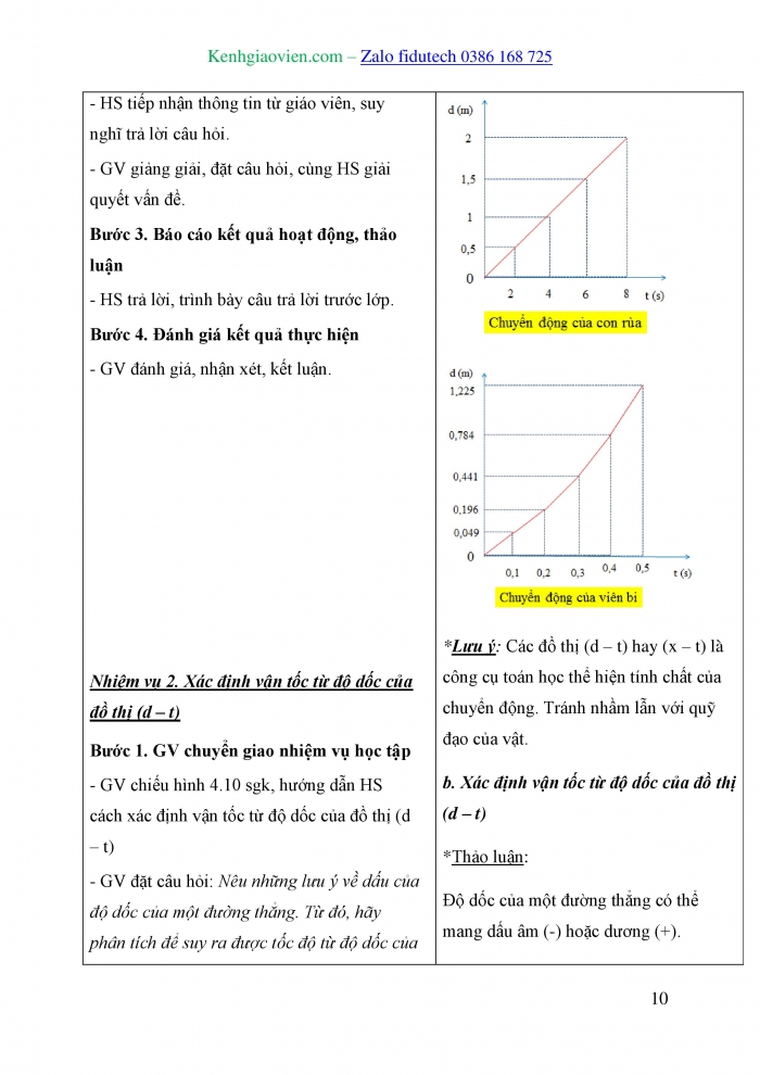 Giáo án và PPT Vật lí 10 chân trời Bài 4: Chuyển động thẳng