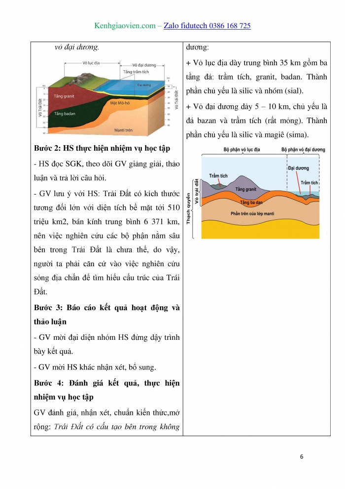 Giáo án và PPT Địa lí 10 kết nối Bài 4: Sự hình thành Trái Đất, vỏ Trái Đất và vật liệu cấu tạo vỏ Trái Đất