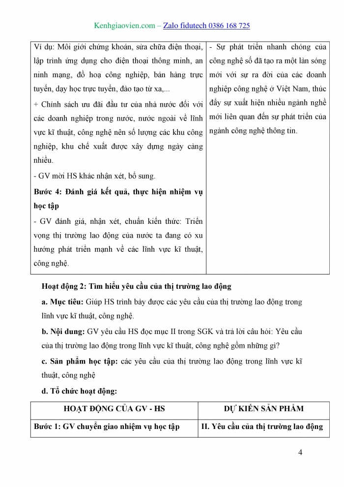 Giáo án và PPT Thiết kế và Công nghệ 10 cánh diều Bài 4: Thị trường lao động trong lĩnh vực kĩ thuật, công nghệ