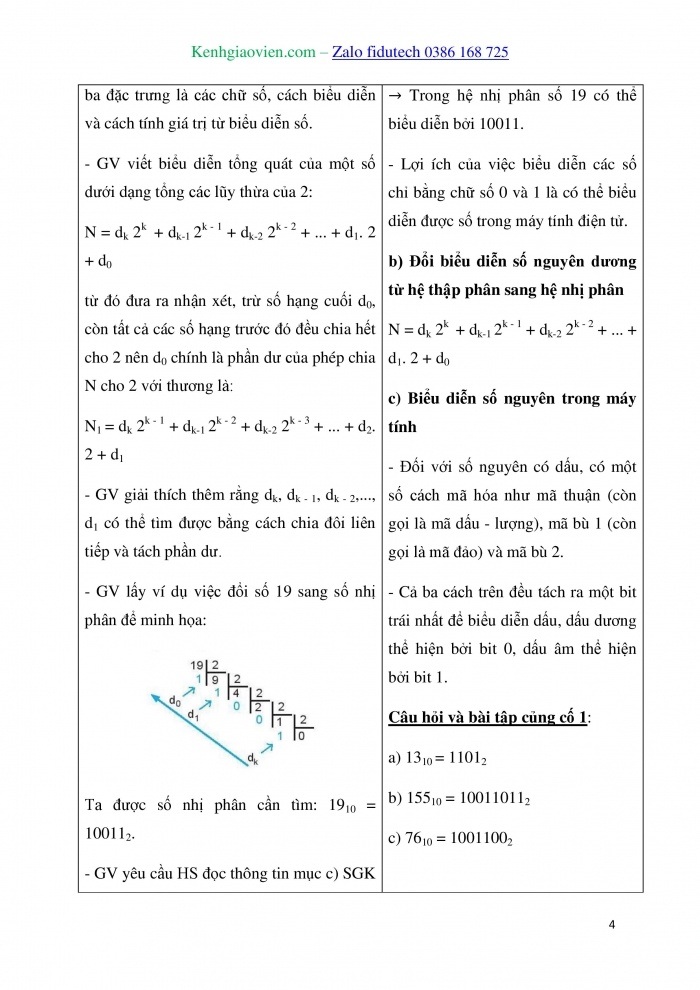 Giáo án và PPT Tin học 10 kết nối Bài 4: Hệ nhị phân và dữ liệu số nguyên