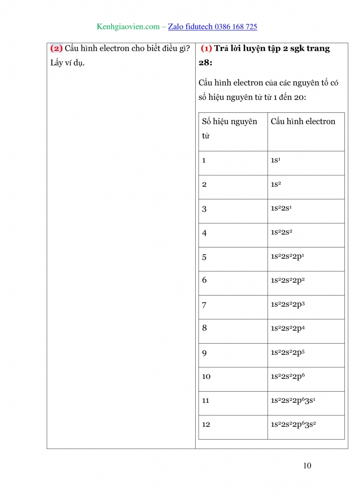 Giáo án và PPT Hoá học 10 cánh diều Bài 5: Lớp, phân lớp và cấu hình electron