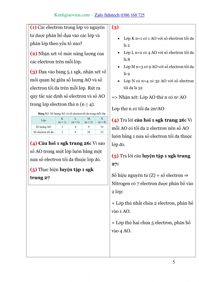 Giáo án và PPT Hoá học 10 cánh diều Bài 5: Lớp, phân lớp và cấu hình electron