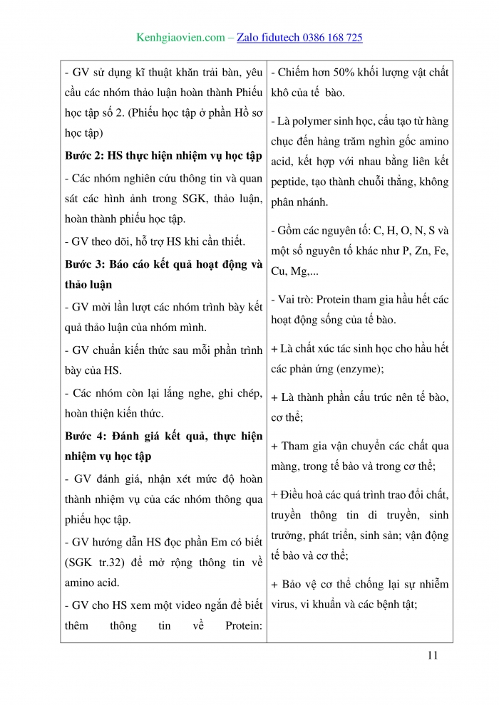 Giáo án và PPT Sinh học 10 cánh diều Bài 6: Các phân tử sinh học