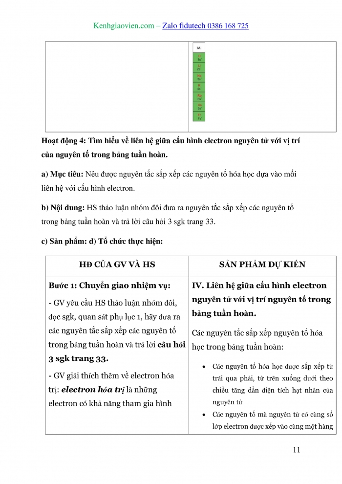 Giáo án và PPT Hoá học 10 cánh diều Bài 6: Cấu tạo của bảng tuần hoàn các nguyên tố hoá học