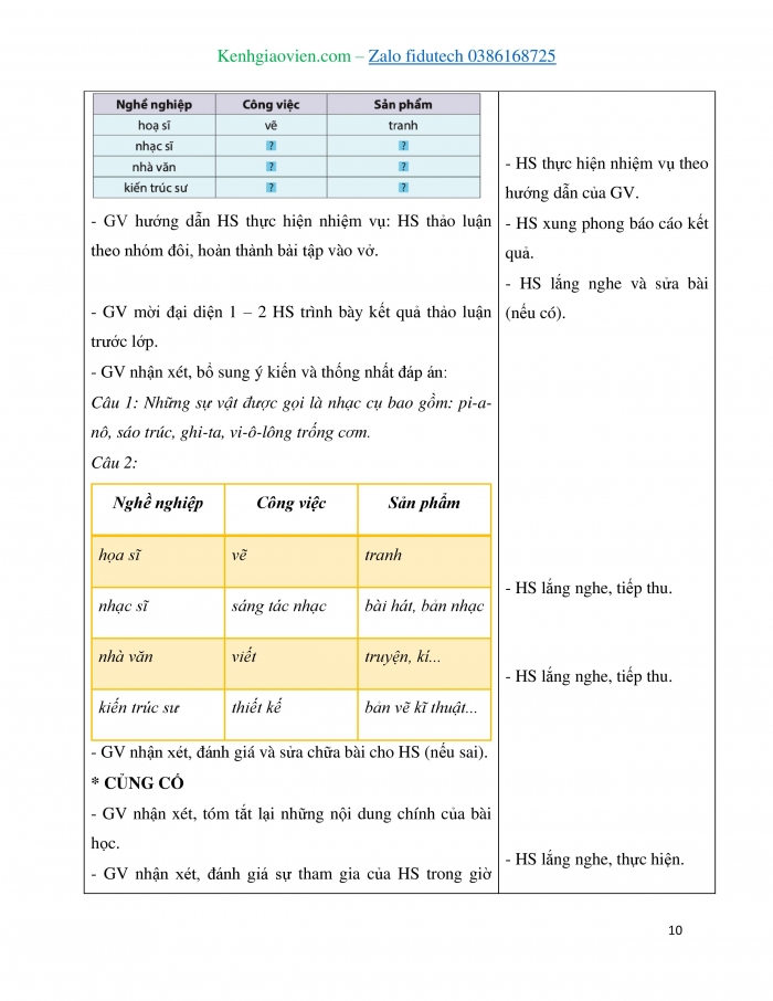 Giáo án và PPT Tiếng Việt 4 kết nối Bài 6: Nghệ sĩ trống