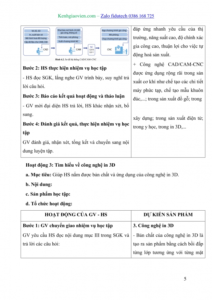 Giáo án và PPT Thiết kế và Công nghệ 10 cánh diều Bài 6: Ứng dụng của một số công nghệ mới