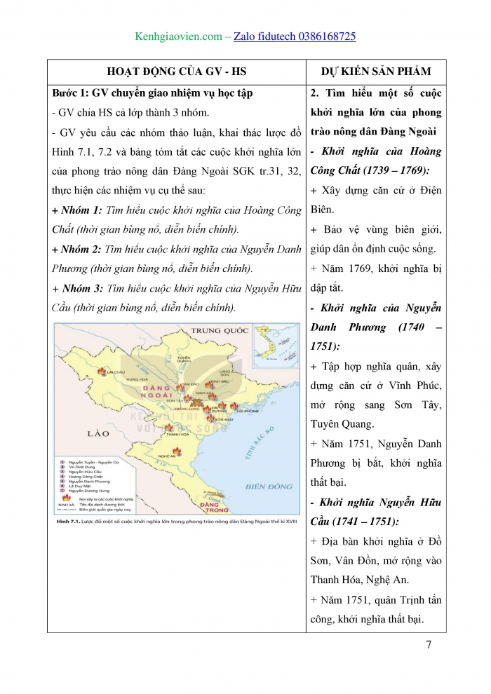Giáo án và PPT Lịch sử 8 kết nối Bài 7: Khởi nghĩa nông dân ở Đàng Ngoài thế kỉ XVIII