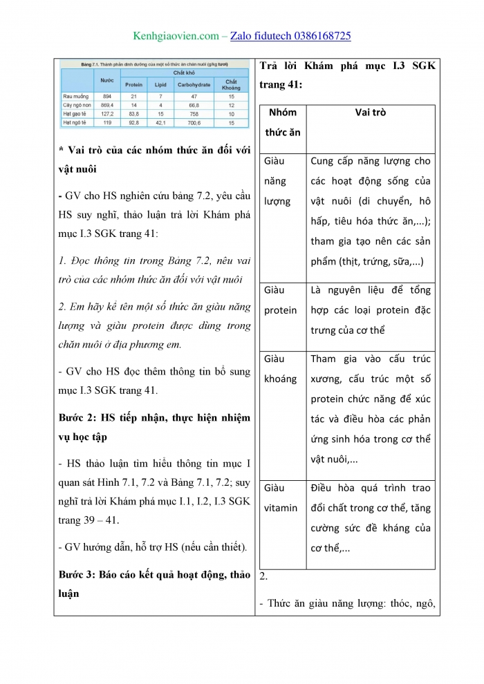 Giáo án và PPT Công nghệ chăn nuôi 11 kết nối Bài 7: Thức ăn và nhu cầu dinh dưỡng của vật nuôi