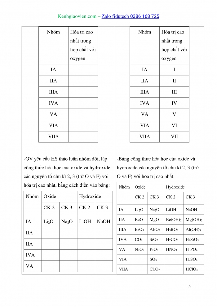 Giáo án và PPT Hoá học 10 kết nối Bài 7: Xu hướng biến đổi thành phần và một số tính chất của hợp chất trong một chu kì