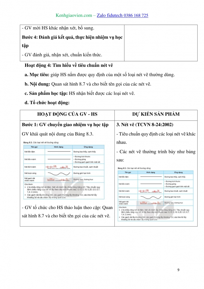 Giáo án và PPT Thiết kế và Công nghệ 10 kết nối Bài 8: Bản vẽ kĩ thuật và tiêu chuẩn trình bày bản vẽ kĩ thuật