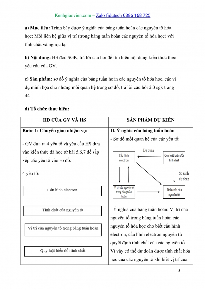 Giáo án và PPT Hoá học 10 kết nối Bài 8: Định luật tuần hoàn. Ý nghĩa của bảng tuần hoàn các nguyên tố hoá học