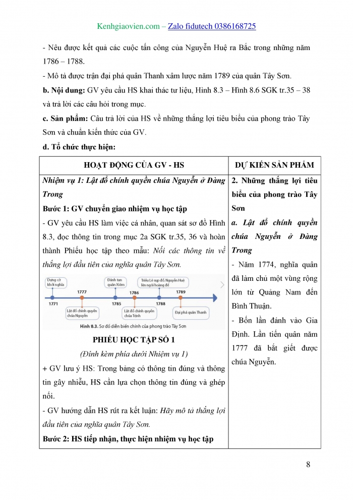 Giáo án và PPT Lịch sử 8 kết nối Bài 8: Phong trào Tây Sơn